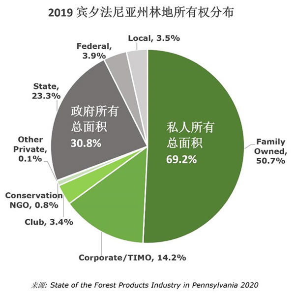 中国家具网